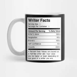 Facts | Funny Novelist Writer Gift Mug